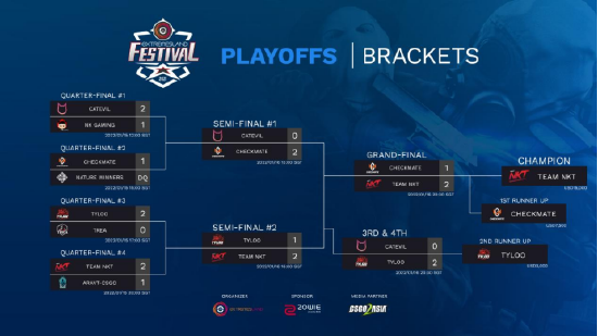 PUBG与布加迪的豪车联名合作引发热议