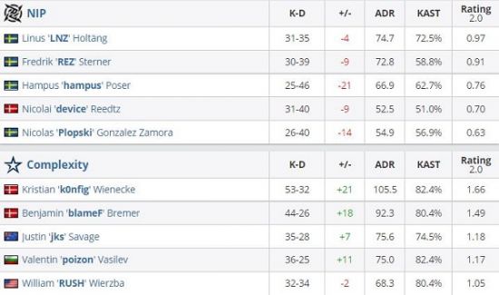 2025英雄联盟全球总决赛入围赛及瑞士轮赛程全面揭晓