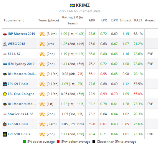 万象棋十周年庆典：畅享策略游戏的新玩法