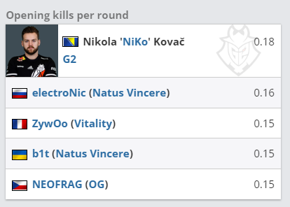 无畏契约玩家误封事件引发热议