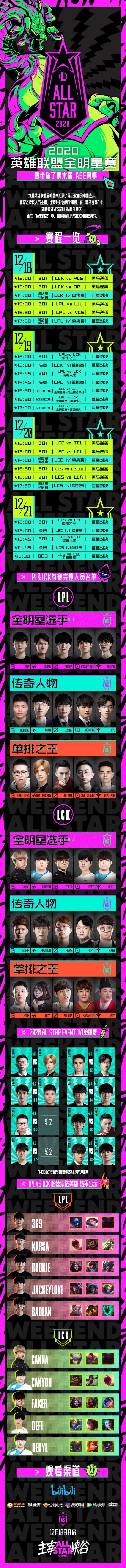 2026电竞世界杯重磅发布DOTA2 LOL CS2赛事信息
